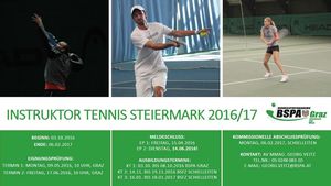 Fotocollage mit Tennisbildern und den Ausbildungsterminen